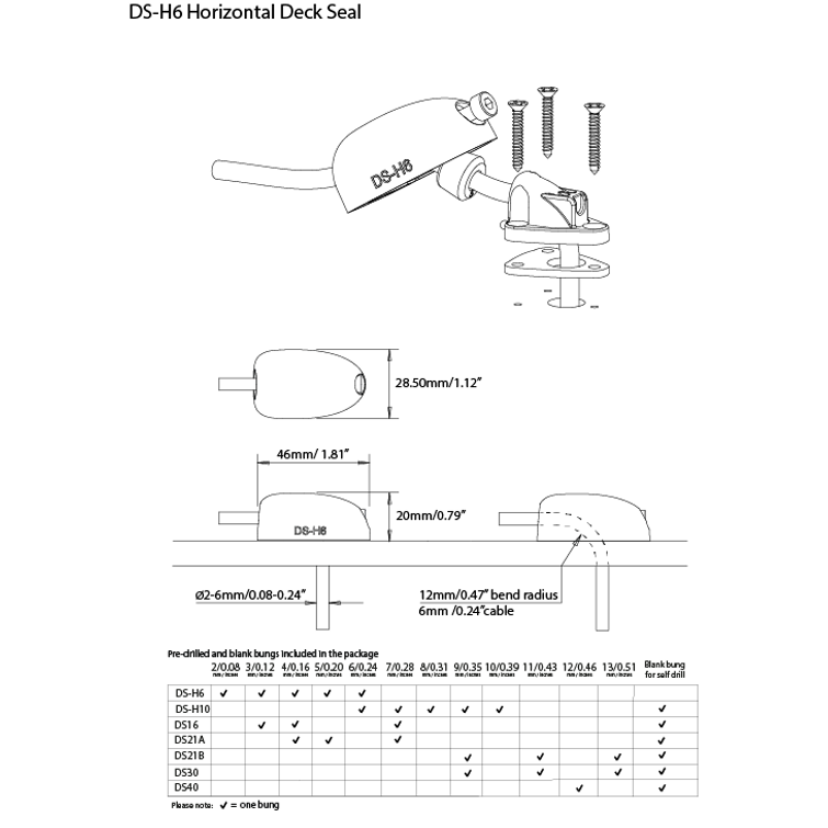 Kaapelin läpivienti Ø2-6mm kaapelille IP68