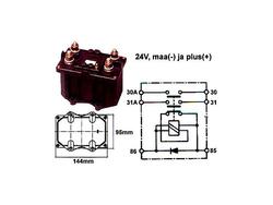 S&auml;hk&ouml;inen p&auml;&auml;virtakytkin 24V 250A
