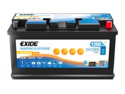 EXIDE Equipment Li-Ion 96Ah/1250Wh BT/Heat