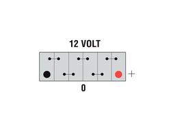 Yuasa Garden 896 12V 26Ah +/-