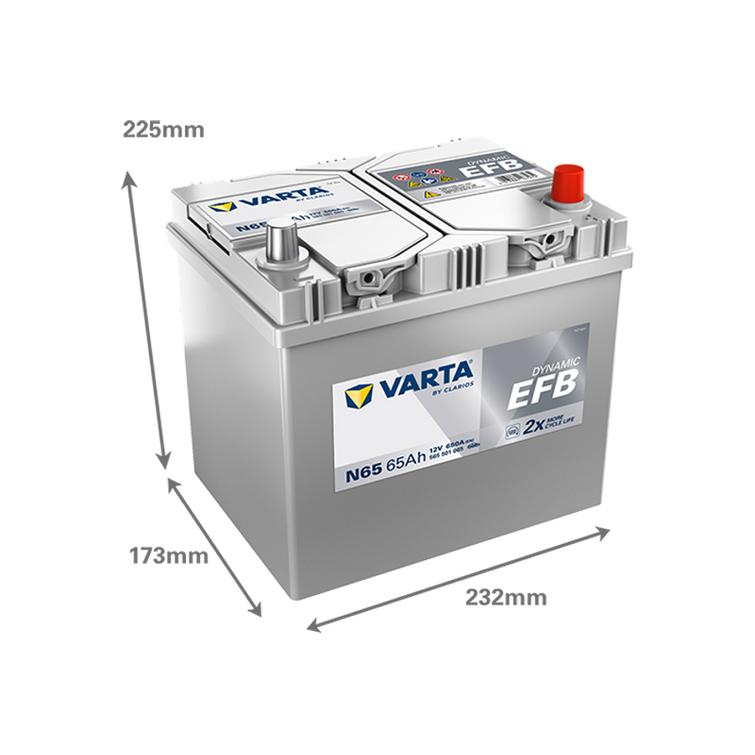 VARTA N65 Dynamic EFB 65Ah 650A