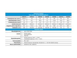 Virtakaapeli Hi-Flex 70m&sup2; Musta 1M