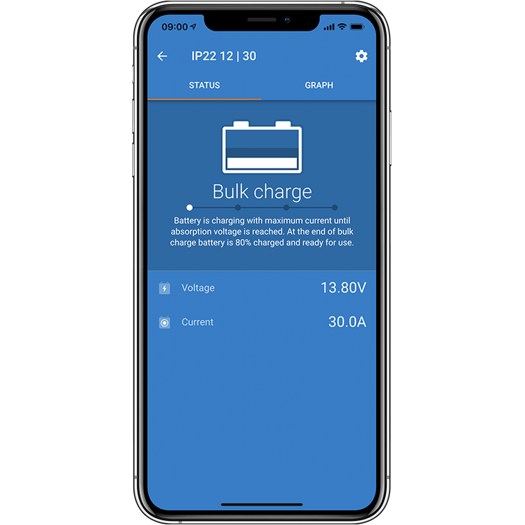 Victron Blue Smart IP22 12V 15A 1-ulostulo BT