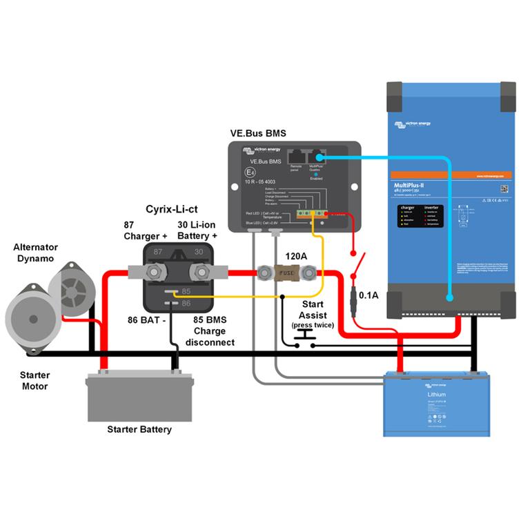 Cyrix-Li-ct &auml;lyk&auml;s kaksoisakkurele 120A 12/24V 
