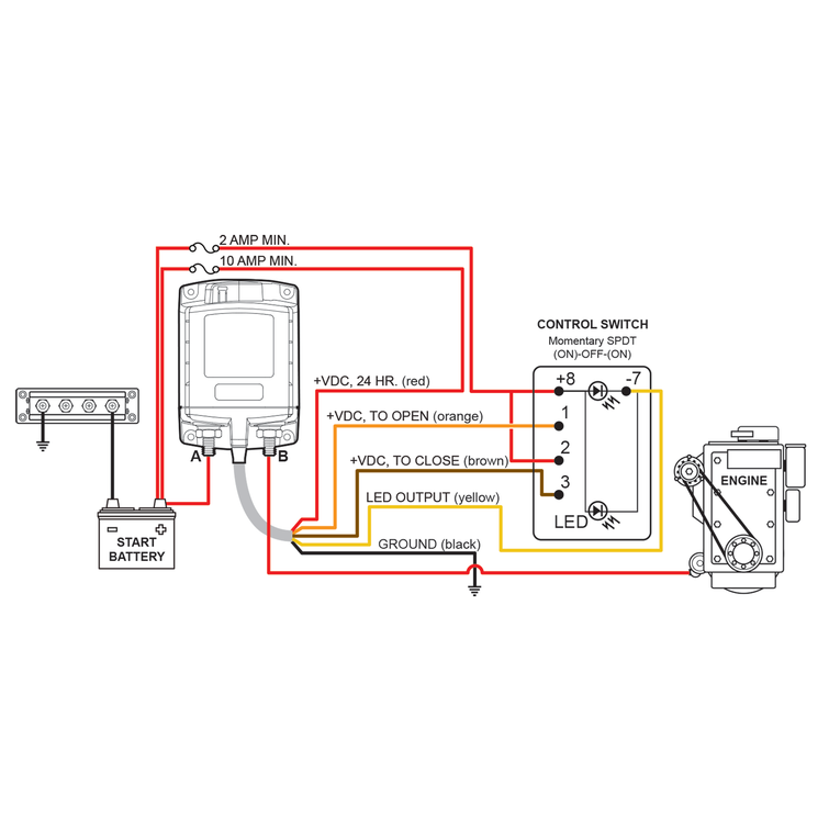 S&auml;hk&ouml;inen p&auml;&auml;virtakytkin 12V 500A, k&auml;sik&auml;ytt&ouml;mahdollisuus
