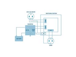 Automaattinen vaihtokytkin 230V AC 2700W 12A IVT US-12N