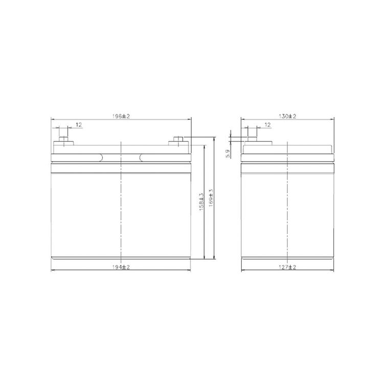 Yuasa REC36-12 12V 36Ah