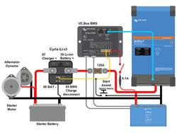 Cyrix-Li-ct &auml;lyk&auml;s kaksoisakkurele 120A 12/24V 