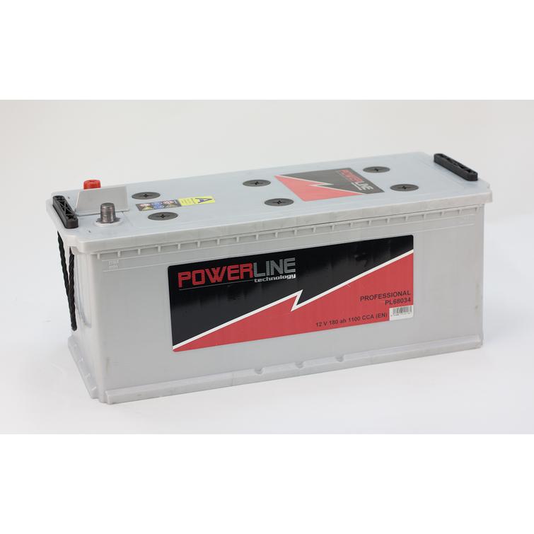 Powerline 180Ah pohjakiinnitys