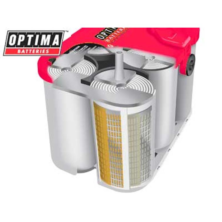 OPTIMA RT S AGM 50Ah 815A