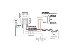 Himmennin max.16VDC 12A