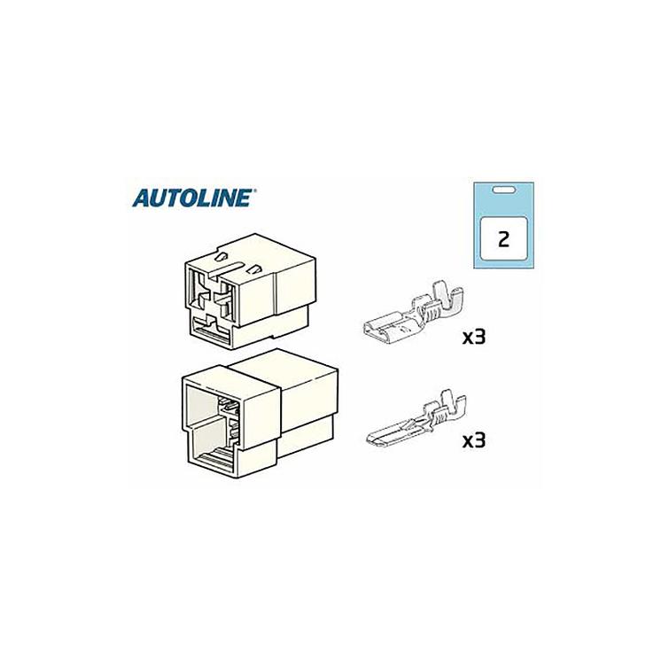 Liitinrasiasarja, 3-nap.