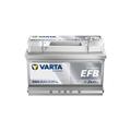 VARTA D54 Dynamic EFB 65Ah 650A