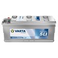 VARTA I2 Promotive SLI 110Ah 760A