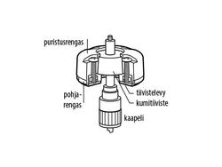 L&auml;pivienti &Oslash;68x28mm