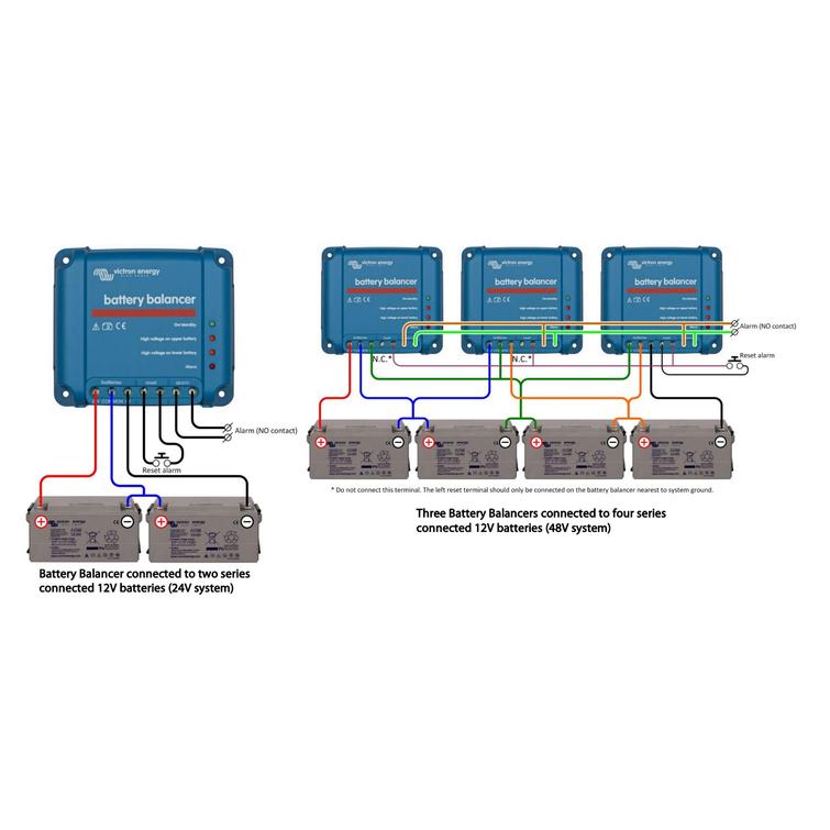 Victron battery balancer akkutasaaja