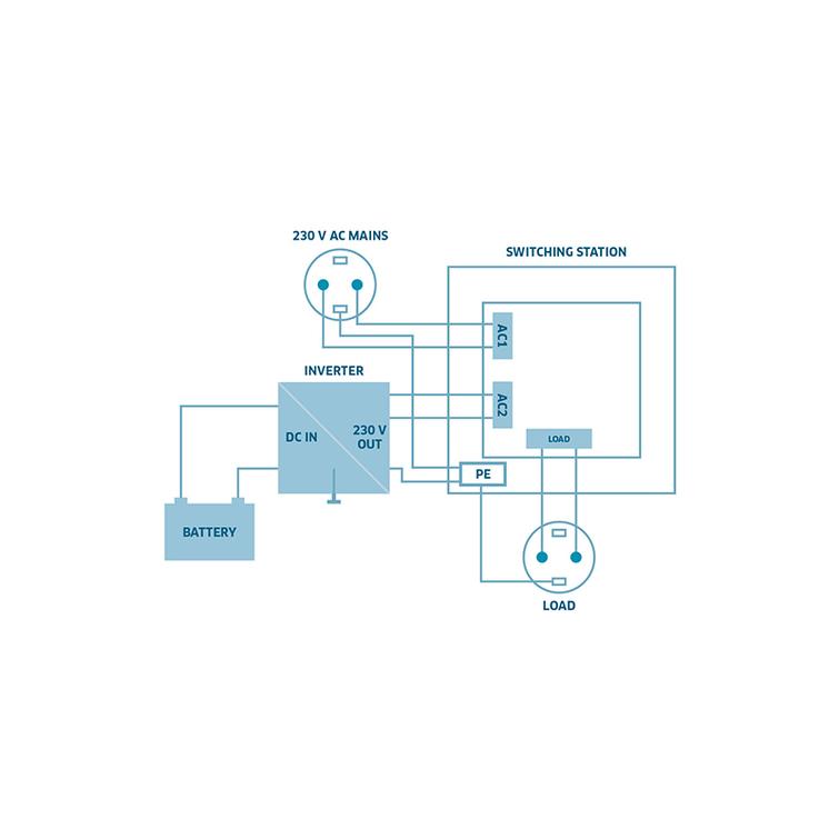 Automaattinen vaihtokytkin 230V AC 2700W 12A IVT US-12N