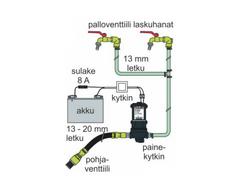 Vesipumppu SeaFlo 12V 17l/min