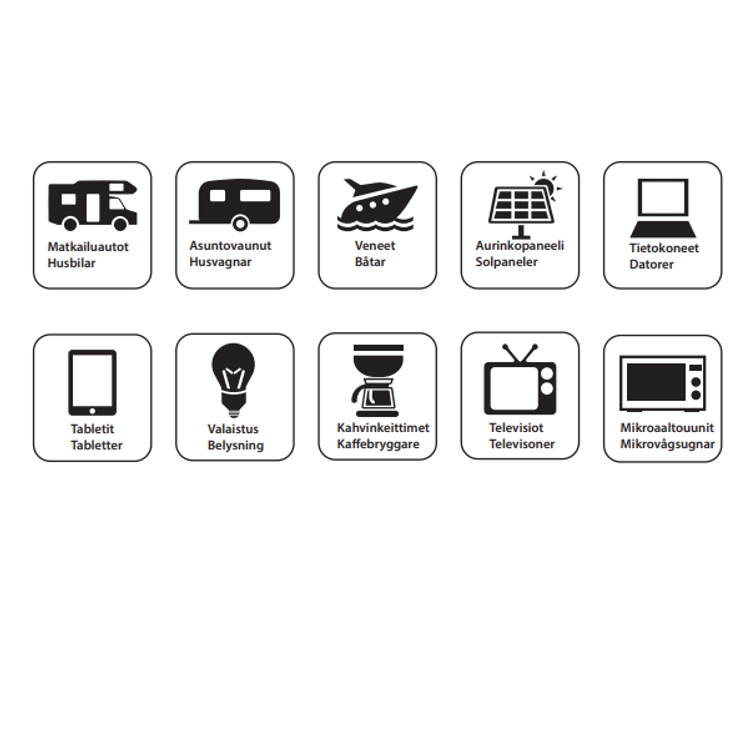 Invertteri 24V 3000W/6000W