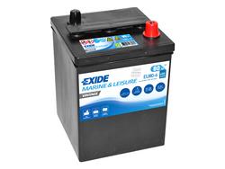 EXIDE Vintage 6V 80Ah
