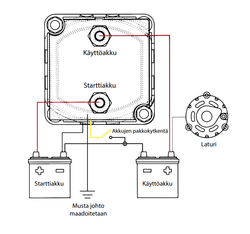 &Auml;lyk&auml;s kaksoisakkurele 140A 12V
