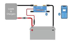 SmartShunt 2000A/50mV 9-90VDC