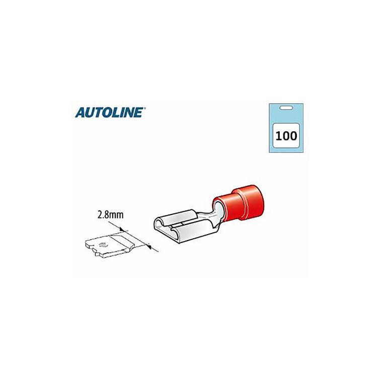 Lattaliitin 2.8mm 100kpl