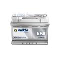 VARTA N70 Dynamic EFB 70Ah 760A