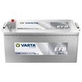 VARTA C40 ProMotive EFB 240Ah 1200A