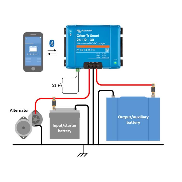 Orion-Tr Smart 12-12 30A DC/DC laturi NON ISO