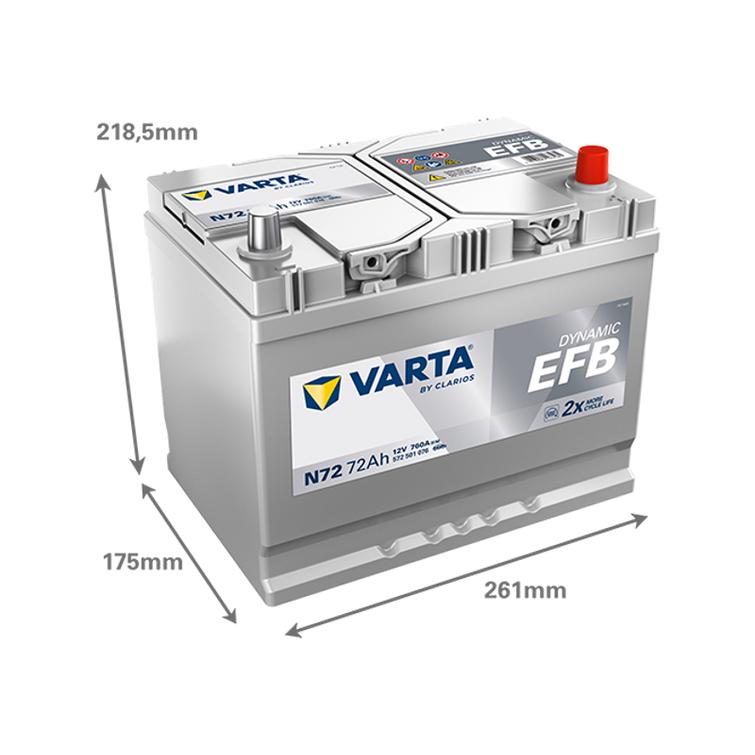 VARTA N72 Dynamic EFB 72Ah 760A