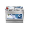 VARTA E24 Dynamic SLI 70Ah 630A