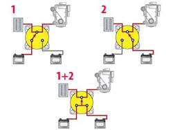 Akkukytkin max.32V 350A
